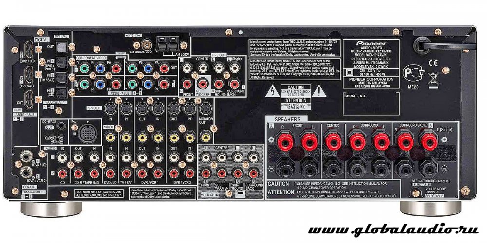 Задняя панель Pioneer VSX-1017AV-K